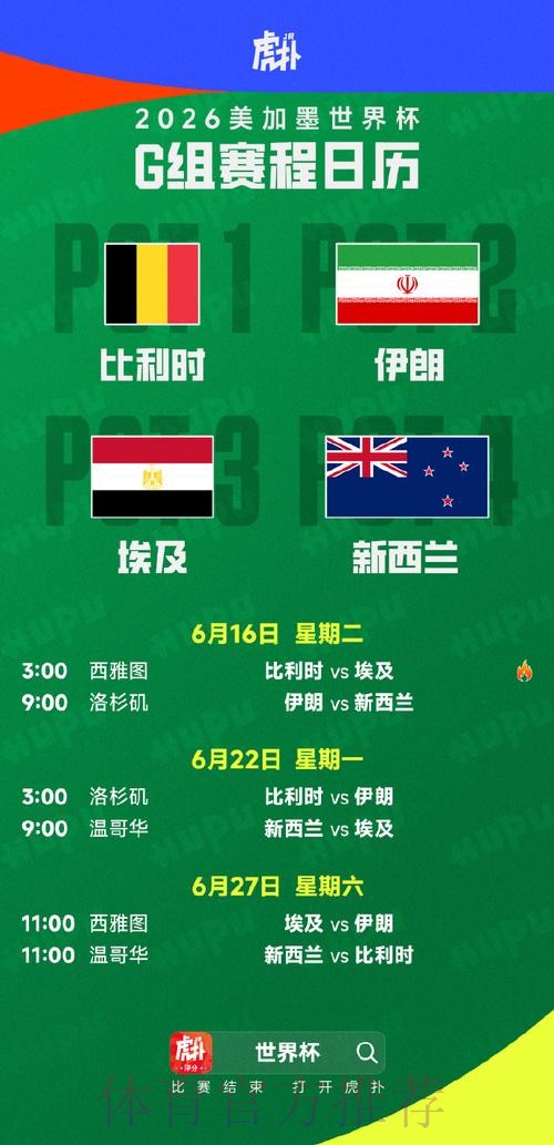 2026美加墨世界杯预测分析几点开始 2026美加墨世界杯预测分析几点开始