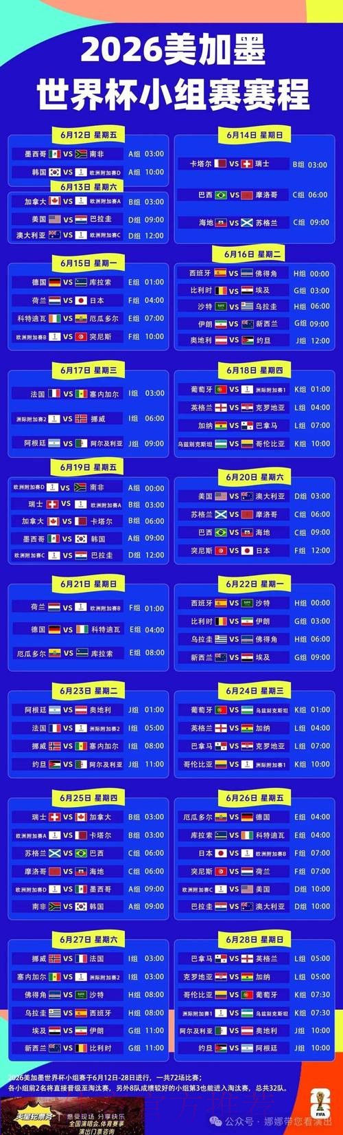 2026世界杯每日赛程最新