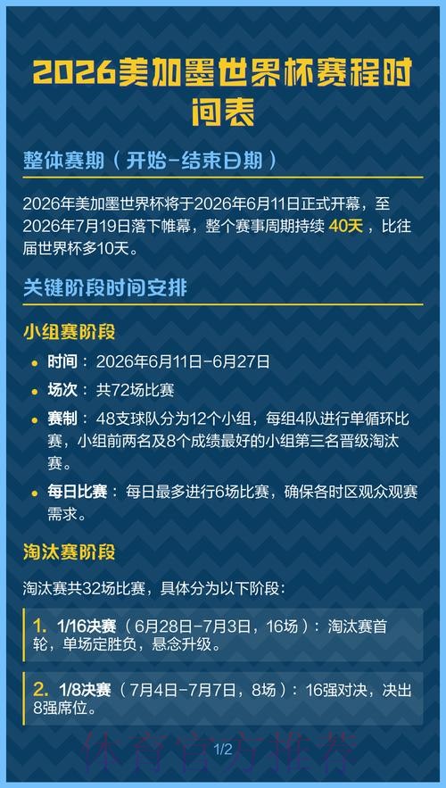 2026美加墨世界杯完整赛程入口