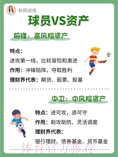 理性资金管理：世界杯投注与理财技巧