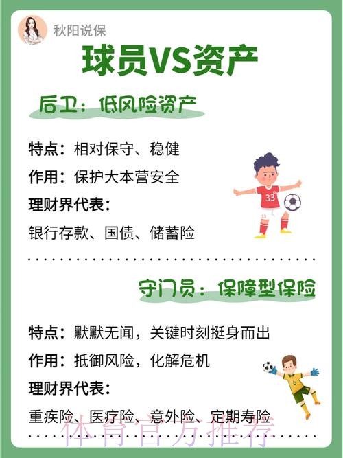 理性资金管理：世界杯投注与理财技巧