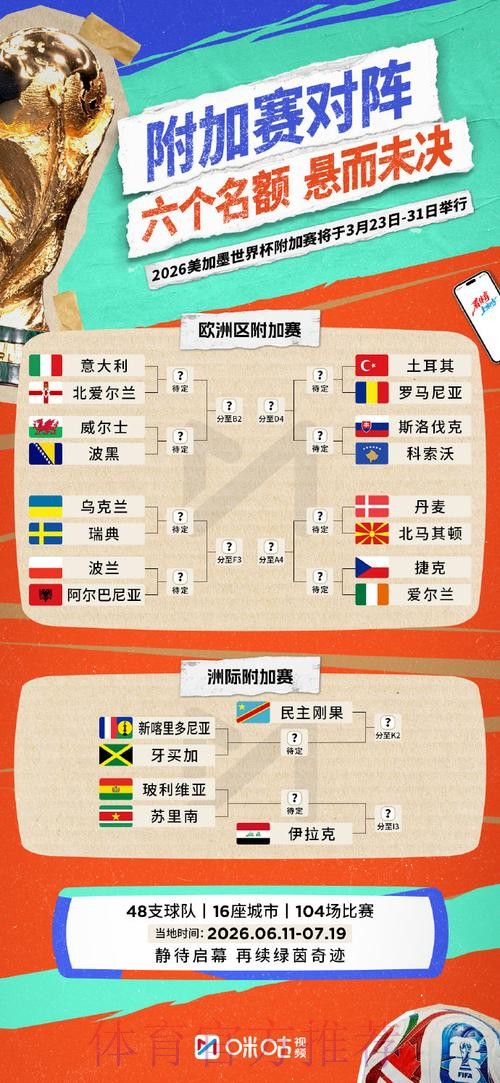 2026世界杯滚球官网投注指南 2026世界杯滚球官网投注指南